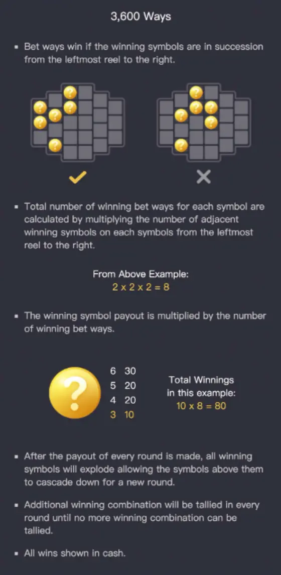 Wild Bounty Showdown 3600 ways rules: how ways wins are counted Wild Bounty Showdown 3600 ways rules: how ways wins are counted